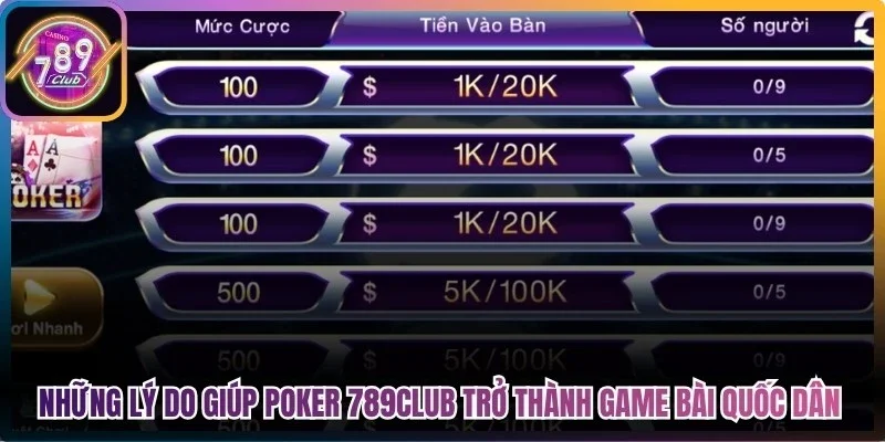 Những lý do giúp poker 789Club trở thành game bài quốc dân